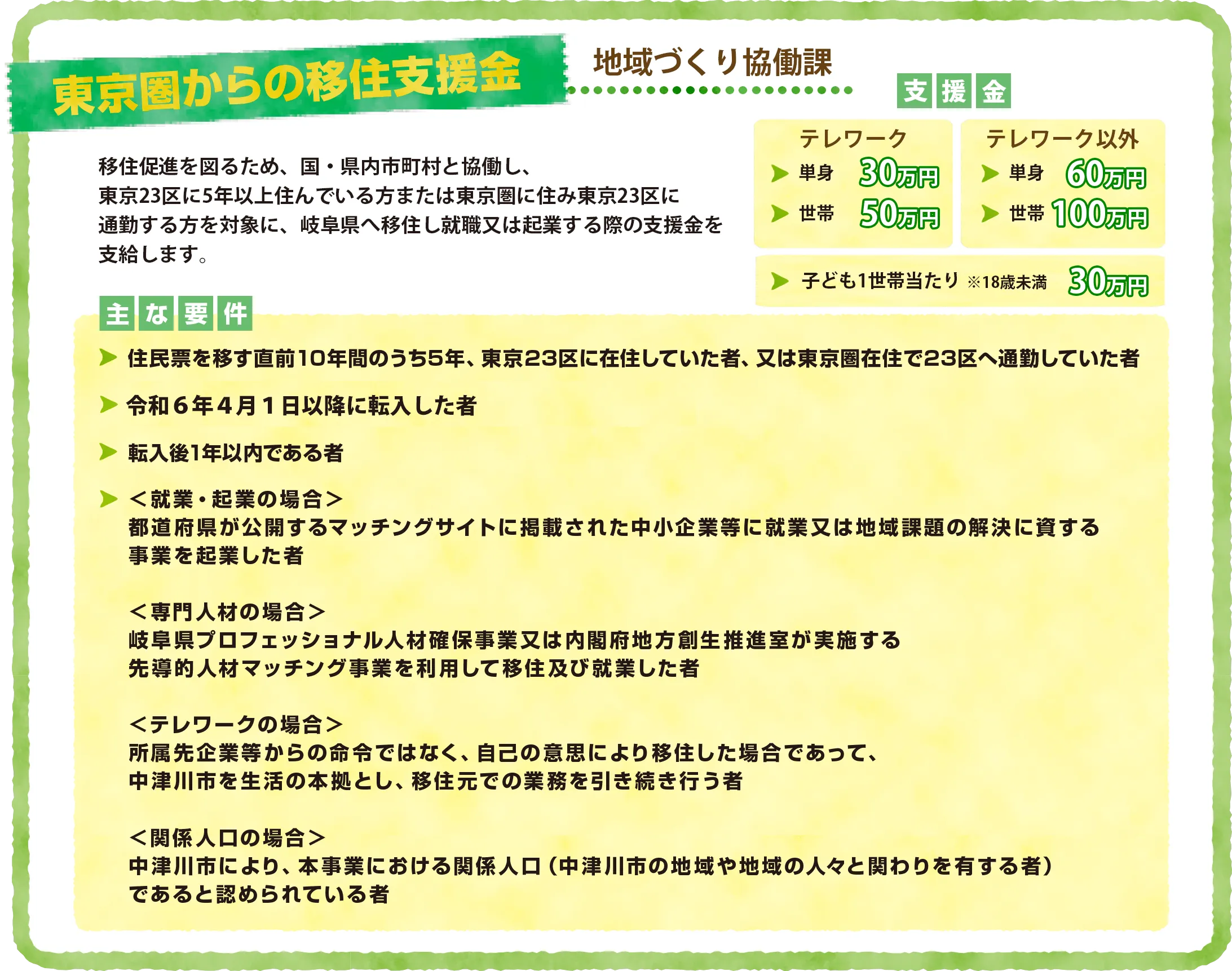 移住促進を図るため、国・県内市町村と協働し、東京２３区に５年以上在住している方または東京圏に在住し東京２３区に通勤する方を対象に、岐阜県へ移住し就業又は起業する際の支援金を支給します。